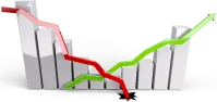 Economic Confidence Improves but Businesses Pull Back on Spending Plans
