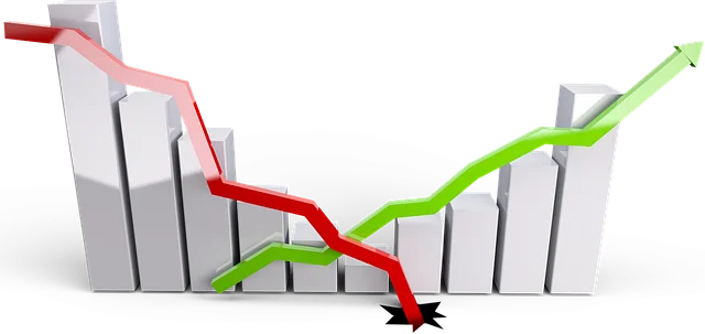 Economic Confidence Improves but Businesses Pull Back on Spending Plans